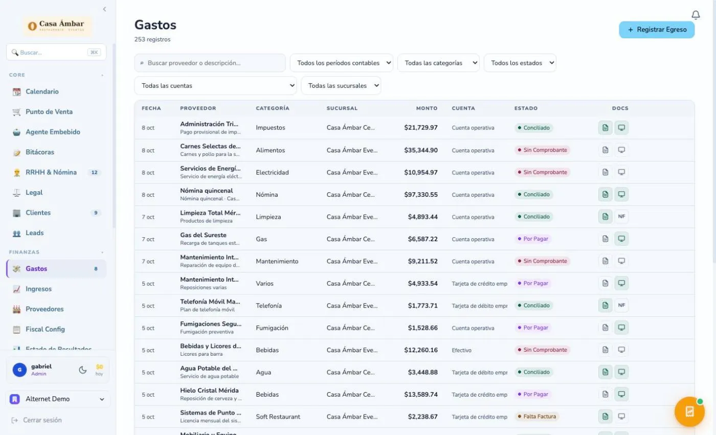 Módulo de control de gastos de Alternet OS con categorías y proveedores