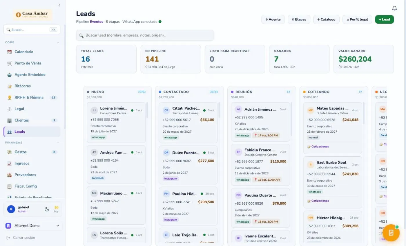 Pipeline de leads en Alternet OS con prospectos por etapa
